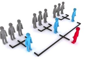 پایان کار شرکت هرمی در رشت با دستگیری ۲۶ عضو آن | متهمان به مرجع قضایی معرفی شدند