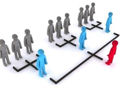 پایان کار شرکت هرمی در رشت با دستگیری ۲۶ عضو آن | متهمان به مرجع قضایی معرفی شدند