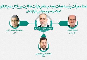 «مهرداد لاهوتی» نائب رئیس هیات تجدیدنظر هیات نظارت بر رفتار نمایندگان شد