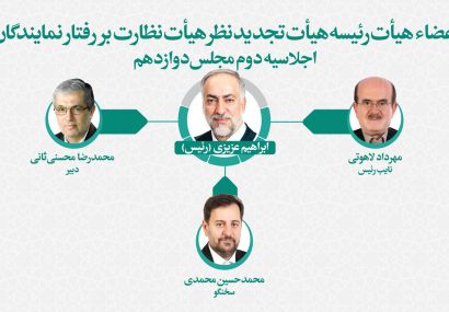 «مهرداد لاهوتی» نائب رئیس هیات تجدیدنظر هیات نظارت بر رفتار نمایندگان شد